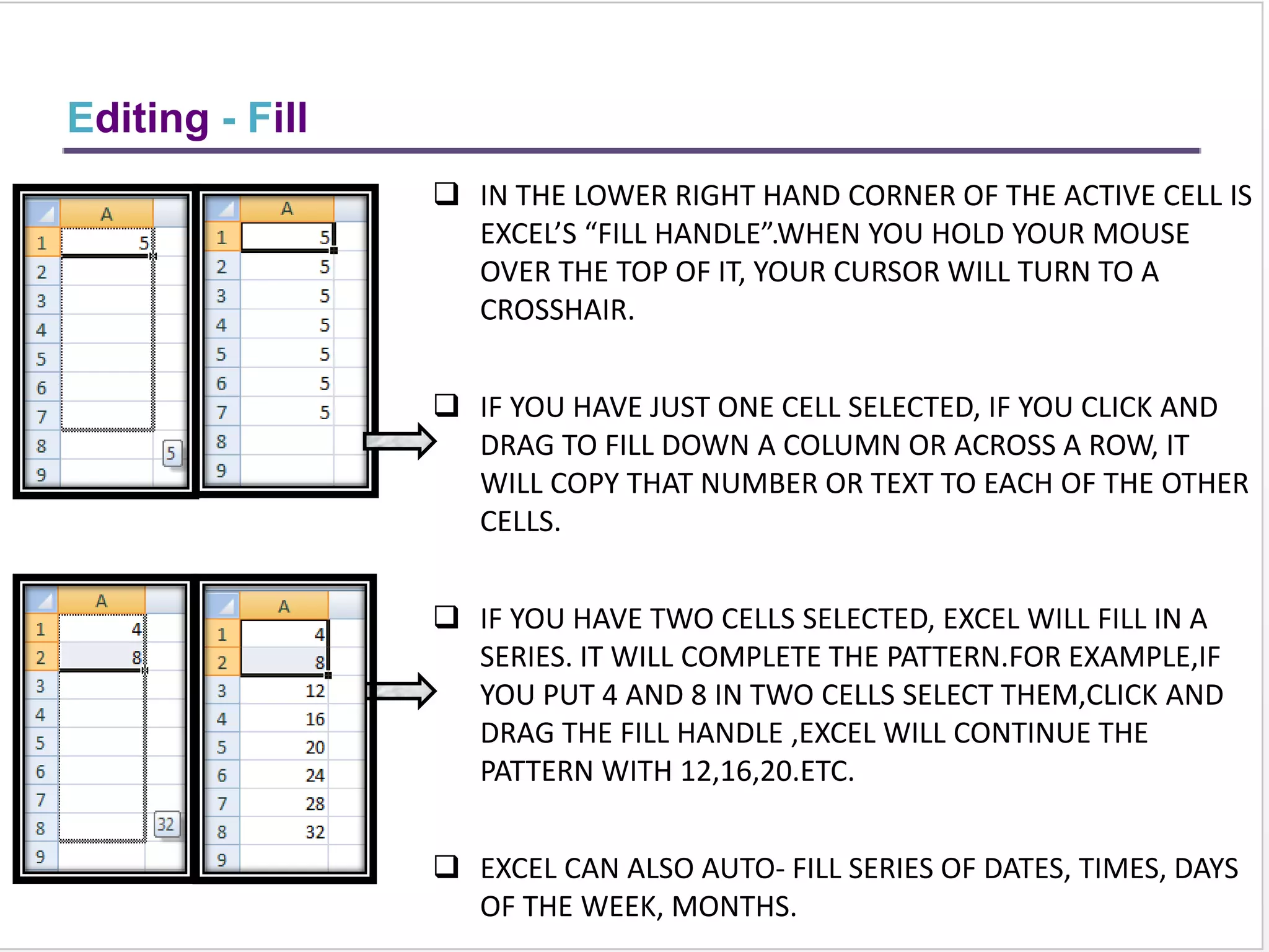 Cell Referencing
A relative cell
reference as (A1)
is based on the
relative position
of the cell. if the
position of the
cell that contains
the reference
changes, the
reference itself is
changed.
In cell (C1) sum function is used.
Then function from cell (C1) is copy to cell (D3).
When the position of the cell is changed from (C1) to (D3),
then the reference is also changed from (A1,B1) to (B3,C3).
RELATIVE REFERENCE
 