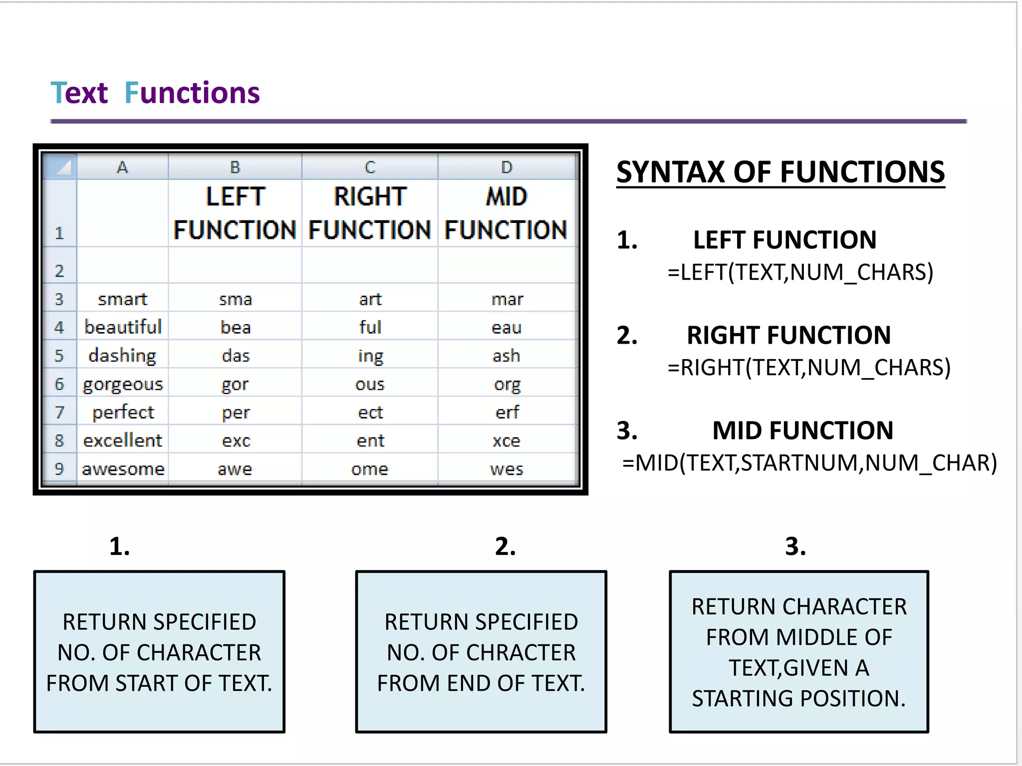 • Click in the Excel table or select the range of data for the
PivotTable
• In the Tables group on the Insert tab, click the PivotTable button
• Click the Select a table or range option button and verify the
reference in the Table/Range box
• Click the New Worksheet option button or click the Existing
worksheet option button and specify a cell
• Click the OK button
• Click the check boxes for the fields you want to add to the
PivotTable (or drag fields to the appropriate box in the layout
section)
• If needed, drag fields to different boxes in the layout section
Pivot Table
 