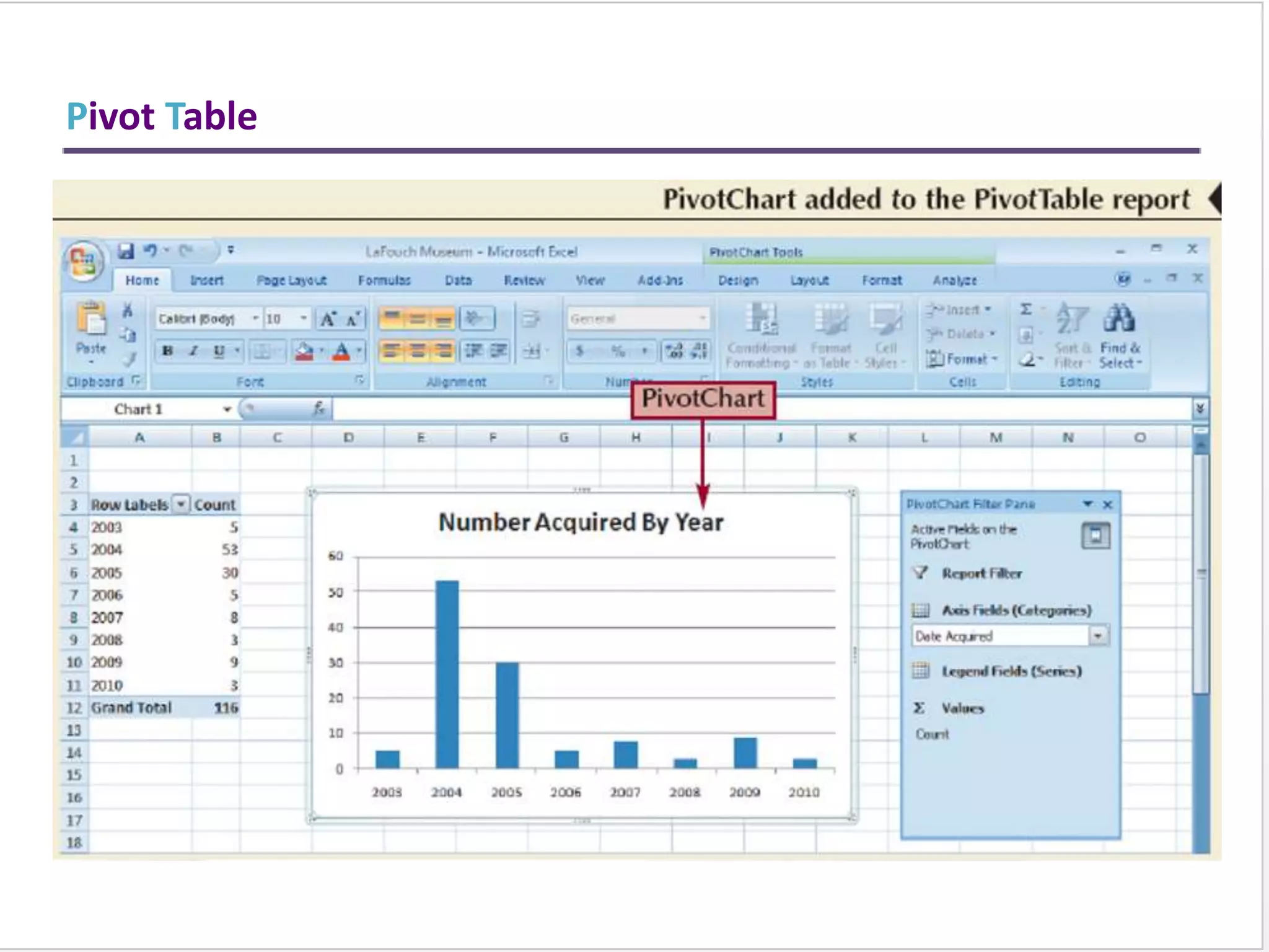 Shortcut Keys
PARTICULARS
• Edit the active cell
• Create a chart
• Insert cell comment
• Function dialogue box
• Insert a new worksheet
• Name manager dialogue box
• Visual basic editor
• Macro dialogue box
• Hide the selected columns
• Unhide the columns
• Hide the selected rows
• Unhide the rows
• Select all cells with comment
KEYS
F2
F11
SHIFT + F2
SHIFT + F3
SHIFT + F11
CTRL + F3
ALT + F11
ALT + F8
CTRL + 0
CTRL + SHIFT + 0
CTRL + 9
CTRL + SHIFT + 9
CTRL + SHIFT + O
 