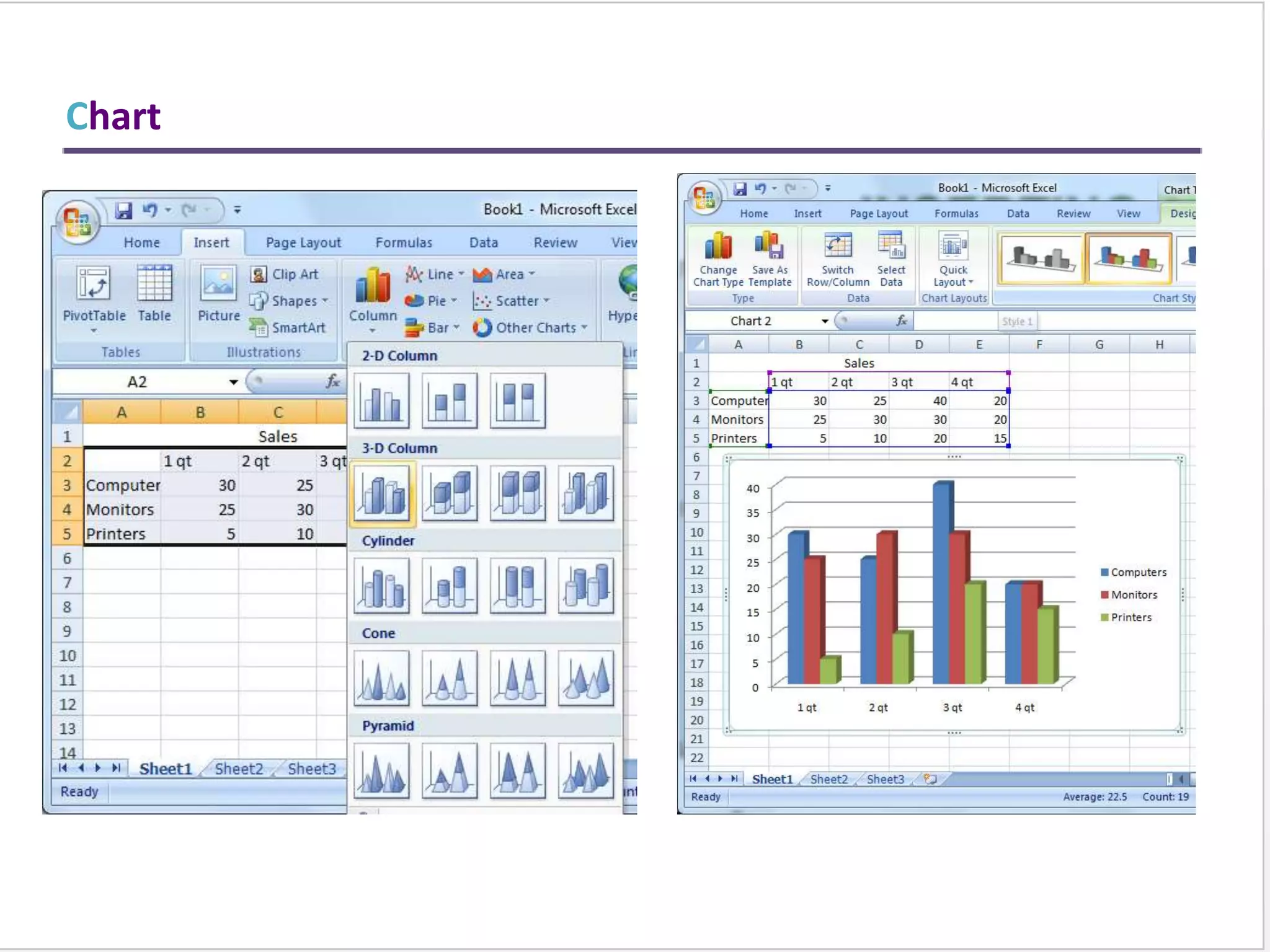 Shortcut Keys
PARTICULARS
• Down fill
• Right fill
• Enter sum function in cell
• Enter new line in active cell
• Current date
• Current time
• Show formula
• Select entire column
• Select entire row
KEYS
CTRL + D
CTRL + R
ALT + =
ALT + ENTER
CTRL + ;
CTRL + SHIFT + ;
CTRL + `
CTRL + SPACEBAR
SHIFT + SPACEBAR
 