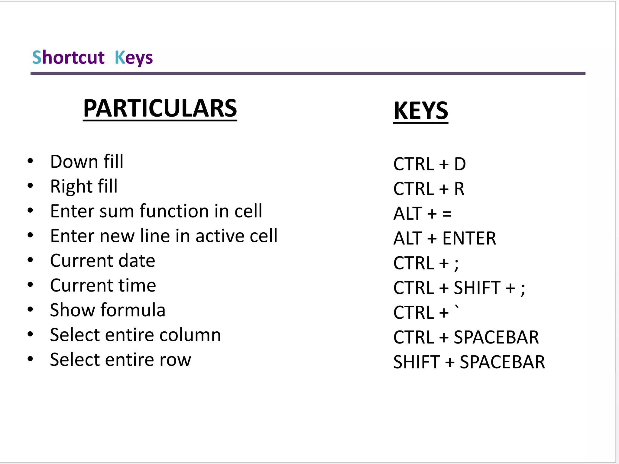 In order to succeed I must first believe that we can.
We wish and pray that you always succeed in whatever you do.
Conclusion
 