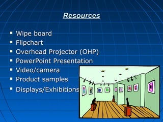 ResourcesResources
 Wipe boardWipe board
 FlipchartFlipchart
 Overhead Projector (OHP)Overhead Projector (OHP)
 PowerPoint PresentationPowerPoint Presentation
 Video/cameraVideo/camera
 Product samplesProduct samples

Displays/ExhibitionsDisplays/Exhibitions
 
