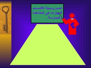 ‫أحسن وسيلة لكتســاب‬
‫المهارات هي المشاهدة‬
         ‫والممارسة .‬
 