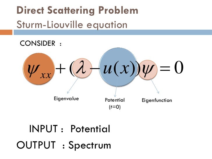 Direct Scattering Problem SturmLiouville equation
