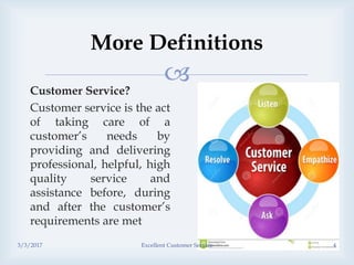 
More Definitions
Customer Service?
Customer service is the act
of taking care of a
customer’s needs by
providing and delivering
professional, helpful, high
quality service and
assistance before, during
and after the customer’s
requirements are met
3/3/2017 Excellent Customer Service 4
 