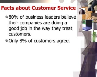 Facts about Customer Service
80% of business leaders believe
their companies are doing a
good job in the way they treat
customers.
Only 8% of customers agree.
 