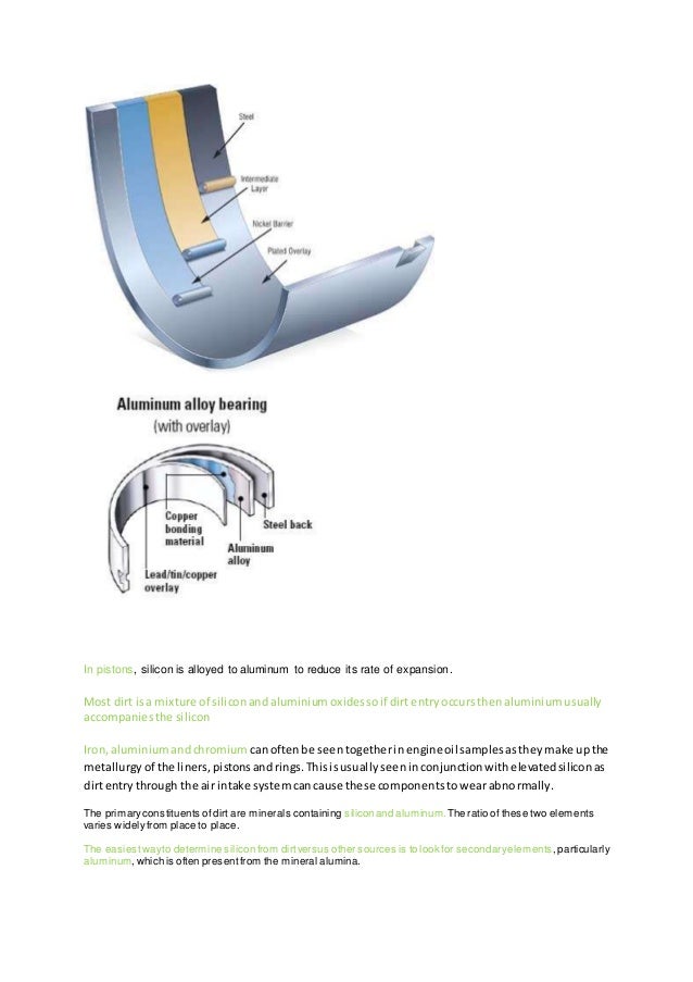 Excellent engine journal bearing elements