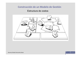 Construcción de un Modelo de Gestión
                                  Estructura de costos




Business Model Generation ...