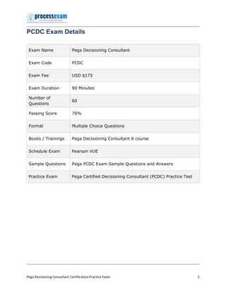 CPQ-301 Vce | Maxtic
