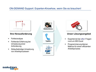ON-DEMAND Support: Experten-Knowhow, wenn Sie es brauchen!




                                Webkonferenz


    Ihre Herausforderung                            Unser Lösungsangebot

    Fehleranalyse                                 Expertenrat bei allen Fragen
    Fehlende Erfahrung bei       Telefon           rund um MS Excel
     Umsetzung einer                               Programmierung kleiner
     Anforderung                                    Makros für einen effizienten
    Zeitaufwändige Umsetzung                       Arbeitsprozess
     von Arbeitsprozessen
                                   Email
 