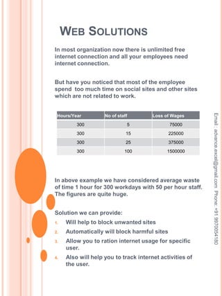 Printing solutionsWhy need save on printing cost?# The above data only includes printing  cost.Purchasing a printer, refilling, maintenance is not included.We can save on the paper (natural resource) and printing cost ( Longer refill life and printer life) and thus can save cost .Email : advance.excel@gmail.com  Phone: +91 9970054180