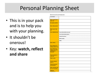 Personal Planning Sheet
• This is in your pack
and is to help you
with your planning.
• It shouldn’t be
onerous!
• Key: watch, reflect
and share
 