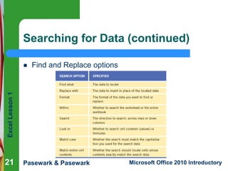 Excel Lesson 1 
Searching for Data (continued) 
 Find and Replace options 
Pasewark & Pasewark Microsoft Office 2010 Introductory 
21 
 