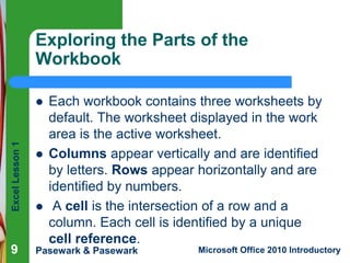 Excel Lesson 1 
Exploring the Parts of the 
Workbook 
 Each workbook contains three worksheets by 
default. The worksheet displayed in the work 
area is the active worksheet. 
 Columns appear vertically and are identified 
by letters. Rows appear horizontally and are 
identified by numbers. 
 A cell is the intersection of a row and a 
column. Each cell is identified by a unique 
cell reference. 
9 
Pasewark & Pasewark Microsoft Office 2010 Introductory 
 