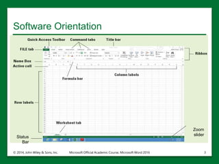 Software Orientation
© 2014, John Wiley & Sons, Inc. Microsoft Official Academic Course, Microsoft Word 2016 3
Status
Bar
Zoom
slider
 