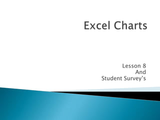 Lesson 8
            And
Student Survey’s
 