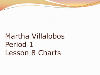 Martha Villalobos
Period 1
Lesson 8 Charts
 