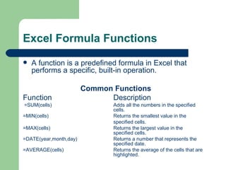 Excel Formula Functions A function is a predefined formula in Excel that performs a specific, built-in operation. Common Functions Function Description =SUM(cells) Adds all the numbers in the specified  cells. =MIN(cells) Returns the smallest value in the  specified cells. =MAX(cells) Returns the largest value in the  specified cells. =DATE(year,month,day) Returns a number that represents the  specified date. =AVERAGE(cells) Returns the average of the cells that are  highlighted. 