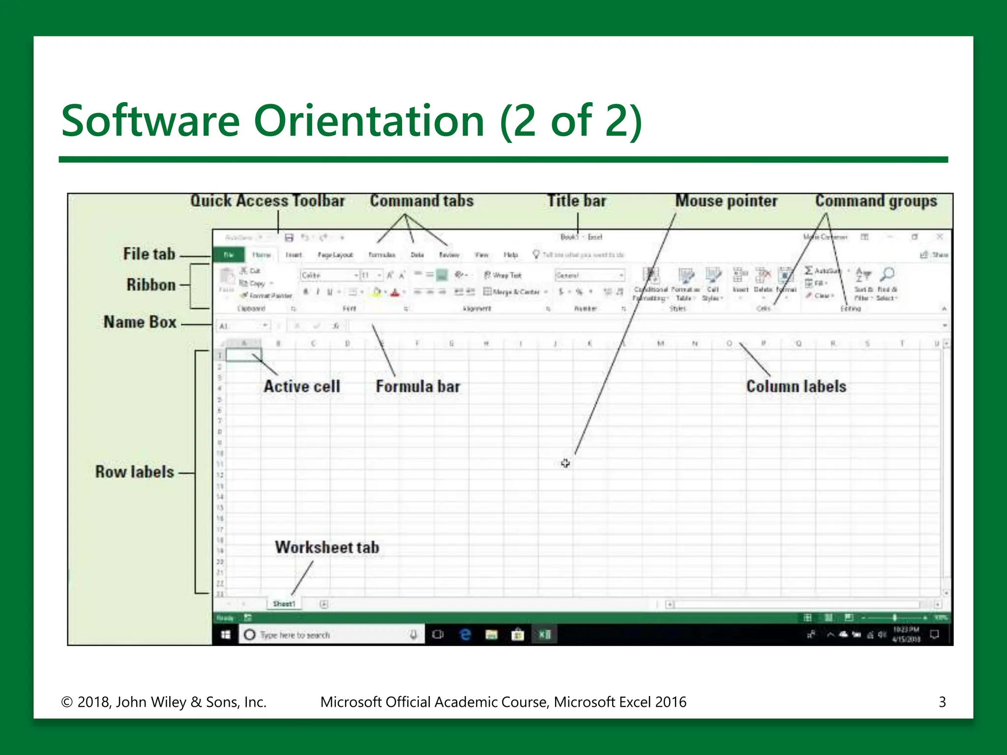 Software Orientation (2 of 2)
© 2018, John Wiley & Sons, Inc. Microsoft Official Academic Course, Microsoft Excel 2016 3
 