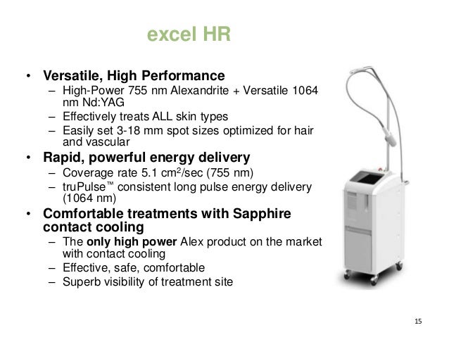 Laser Hair Removal And Vascular Treatment With Excell Hr Laser