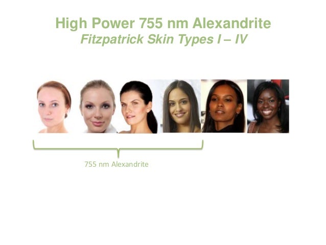 Laser Hair Removal And Vascular Treatment With Excell Hr Laser