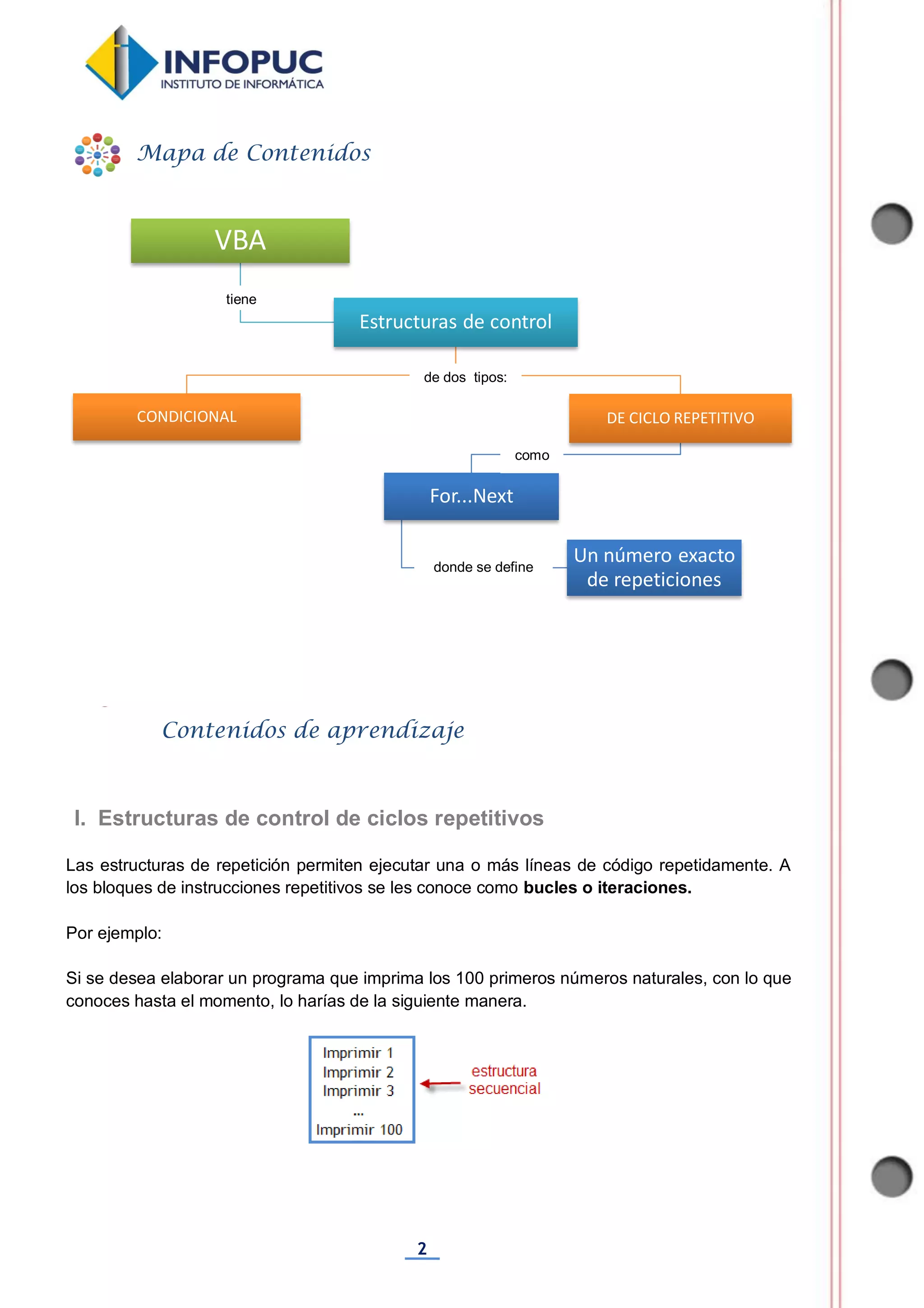 2
Las estructuras de repetición permiten ejecutar una o más líneas de código repetidamente. A
los bloques de instrucciones repetitivos se les conoce como bucles o iteraciones.
Por ejemplo:
Si se desea elaborar un programa que imprima los 100 primeros números naturales, con lo que
conoces hasta el momento, lo harías de la siguiente manera.
VBA
Estructuras de control
CONDICIONAL DE CICLO REPETITIVO
For...Next
Un número exacto
de repeticiones
Mapa de Contenidos
Contenidos de aprendizaje
I. Estructuras de control de ciclos repetitivos
tiene
de dos tipos:
donde se define
como
 
