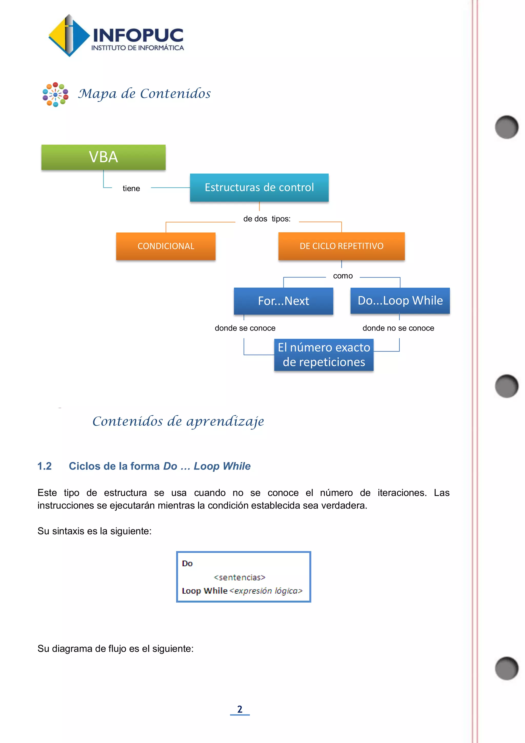 2
1.2 Ciclos de la forma Do … Loop While
Este tipo de estructura se usa cuando no se conoce el número de iteraciones. Las
instrucciones se ejecutarán mientras la condición establecida sea verdadera.
Su sintaxis es la siguiente:
Su diagrama de flujo es el siguiente:
VBA
Estructuras de control
DE CICLO REPETITIVO
For...Next
El número exacto
de repeticiones
Do...Loop While
CONDICIONAL
Mapa de Contenidos
Contenidos de aprendizaje
tiene
de dos tipos:
como
donde se conoce donde no se conoce
 