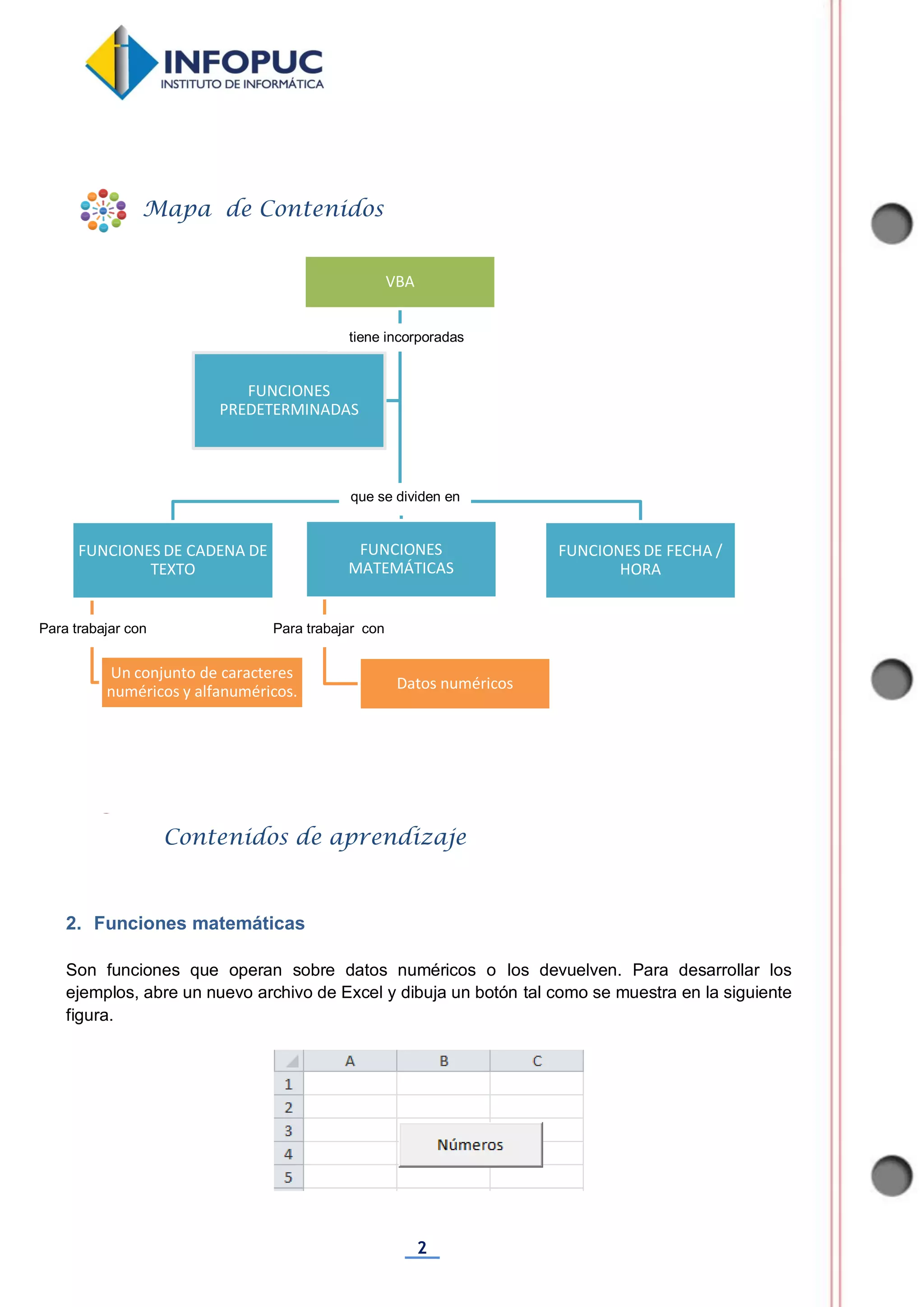 2
2. Funciones matemáticas
Son funciones que operan sobre datos numéricos o los devuelven. Para desarrollar los
ejemplos, abre un nuevo archivo de Excel y dibuja un botón tal como se muestra en la siguiente
figura.
VBA
FUNCIONES DE CADENA DE
TEXTO
Un conjunto de caracteres
numéricos y alfanuméricos.
FUNCIONES
MATEMÁTICAS
Datos numéricos
FUNCIONES DE FECHA /
HORA
FUNCIONES
PREDETERMINADAS
Mapa de Contenidos
Contenidos de aprendizaje
tiene incorporadas
que se dividen en
Para trabajar con Para trabajar con
 