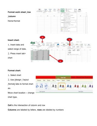 2
3
1
Format work sheet /row
/column
Home>format
Insert chart:
1. Insert data and
select range of data.
2. Press insert tab>
chart
Format chart:
1. Select chart
2. Use (design / layout
/format) tabs to format chart
as:
Move chart location – change
chart type.
Cell is the intersection of column and row
Columns are labeled by letters, rows are labeled by numbers
 