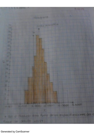 Generated by CamScanner
 