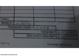 Generated by CamScanner
 