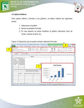 2.3 Aplicar Relleno
Para aplicar relleno y formato a los gráficos, se deben realizar los siguientes
pasos:
1. Seleccionar el gráfico
2. Buscar la pestaña Formato
3. En ese espacio se podrá modificar el gráfico colocando color de
fondo, cambiar la letra, etc.

Figura 13 Opciones que se puede cambiar utilizando Formato
2
3

1

 