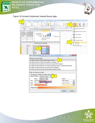 Figura 14 Formato Condicional, Insertar Nueva regla

 