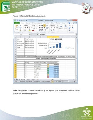 Figura 16 Formato Condicional Aplicado

Nota: Se pueden colocar los colores y las figuras que se deseen, solo se deben
buscar las diferentes opciones.

 