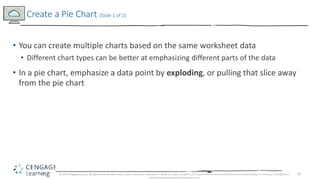 19
• You can create multiple charts based on the same worksheet data
• Different chart types can be better at emphasizing ...