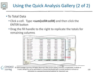 120
© 2020 Cengage Learning. All Rights Reserved. May not be copied, scanned, or duplicated, in whole or
in part, except for use as permitted in a license distributed with a certain product or service or
otherwise on a password-protected website for classroom use.
Using the Quick Analysis Gallery (2 of 2)
• To Total Data
• Click a cell. Type =sum(cell#:cell#) and then click the
ENTER button
• Drag the fill handle to the right to replicate the totals for
remaining columns
 