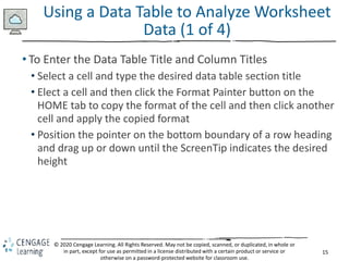 15
© 2020 Cengage Learning. All Rights Reserved. May not be copied, scanned, or duplicated, in whole or
in part, except for use as permitted in a license distributed with a certain product or service or
otherwise on a password-protected website for classroom use.
Using a Data Table to Analyze Worksheet
Data (1 of 4)
• To Enter the Data Table Title and Column Titles
• Select a cell and type the desired data table section title
• Elect a cell and then click the Format Painter button on the
HOME tab to copy the format of the cell and then click another
cell and apply the copied format
• Position the pointer on the bottom boundary of a row heading
and drag up or down until the ScreenTip indicates the desired
height
 