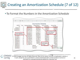 25
© 2020 Cengage Learning. All Rights Reserved. May not be copied, scanned, or duplicated, in whole or
in part, except for use as permitted in a license distributed with a certain product or service or
otherwise on a password-protected website for classroom use.
Creating an Amortization Schedule (7 of 12)
• To Format the Numbers in the Amortization Schedule
 