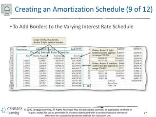 27
© 2020 Cengage Learning. All Rights Reserved. May not be copied, scanned, or duplicated, in whole or
in part, except for use as permitted in a license distributed with a certain product or service or
otherwise on a password-protected website for classroom use.
Creating an Amortization Schedule (9 of 12)
• To Add Borders to the Varying Interest Rate Schedule
 