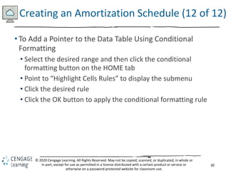 30
© 2020 Cengage Learning. All Rights Reserved. May not be copied, scanned, or duplicated, in whole or
in part, except for use as permitted in a license distributed with a certain product or service or
otherwise on a password-protected website for classroom use.
Creating an Amortization Schedule (12 of 12)
• To Add a Pointer to the Data Table Using Conditional
Formatting
• Select the desired range and then click the conditional
formatting button on the HOME tab
• Point to “Highlight Cells Rules” to display the submenu
• Click the desired rule
• Click the OK button to apply the conditional formatting rule
 
