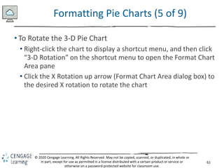 61
© 2020 Cengage Learning. All Rights Reserved. May not be copied, scanned, or duplicated, in whole or
in part, except for use as permitted in a license distributed with a certain product or service or
otherwise on a password-protected website for classroom use.
Formatting Pie Charts (5 of 9)
• To Rotate the 3-D Pie Chart
• Right-click the chart to display a shortcut menu, and then click
“3-D Rotation” on the shortcut menu to open the Format Chart
Area pane
• Click the X Rotation up arrow (Format Chart Area dialog box) to
the desired X rotation to rotate the chart
 