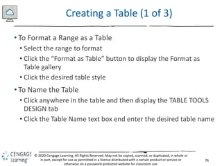 76
© 2020 Cengage Learning. All Rights Reserved. May not be copied, scanned, or duplicated, in whole or
in part, except for use as permitted in a license distributed with a certain product or service or
otherwise on a password-protected website for classroom use.
Creating a Table (1 of 3)
• To Format a Range as a Table
• Select the range to format
• Click the “Format as Table” button to display the Format as
Table gallery
• Click the desired table style
• To Name the Table
• Click anywhere in the table and then display the TABLE TOOLS
DESIGN tab
• Click the Table Name text box end enter the desired table name
 