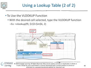 80
© 2020 Cengage Learning. All Rights Reserved. May not be copied, scanned, or duplicated, in whole or
in part, except for use as permitted in a license distributed with a certain product or service or
otherwise on a password-protected website for classroom use.
Using a Lookup Table (2 of 2)
• To Use the VLOOKUP Function
• With the desired cell selected, type the VLOOKUP function
-Ex: =vlookup(f9, $1$3:$m$6, 2)
 