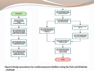 Excel multicomponent system calculation presentation.pptx