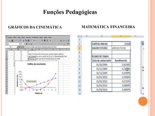 GRÁFICOS DA CINEMÁTICA MATEMÁTICA FINANCEIRA
Funções Pedagógicas
 