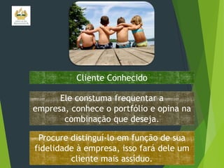 Cliente Conhecido
Ele constuma frequentar a
empresa, conhece o portfólio e opina na
combinação que deseja.

Procure distinguí-lo em função de sua
fidelidade à empresa, isso fará dele um
cliente mais assíduo.

 