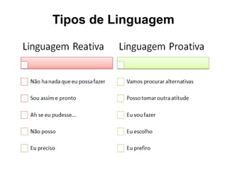 Tipos de Linguagem
 