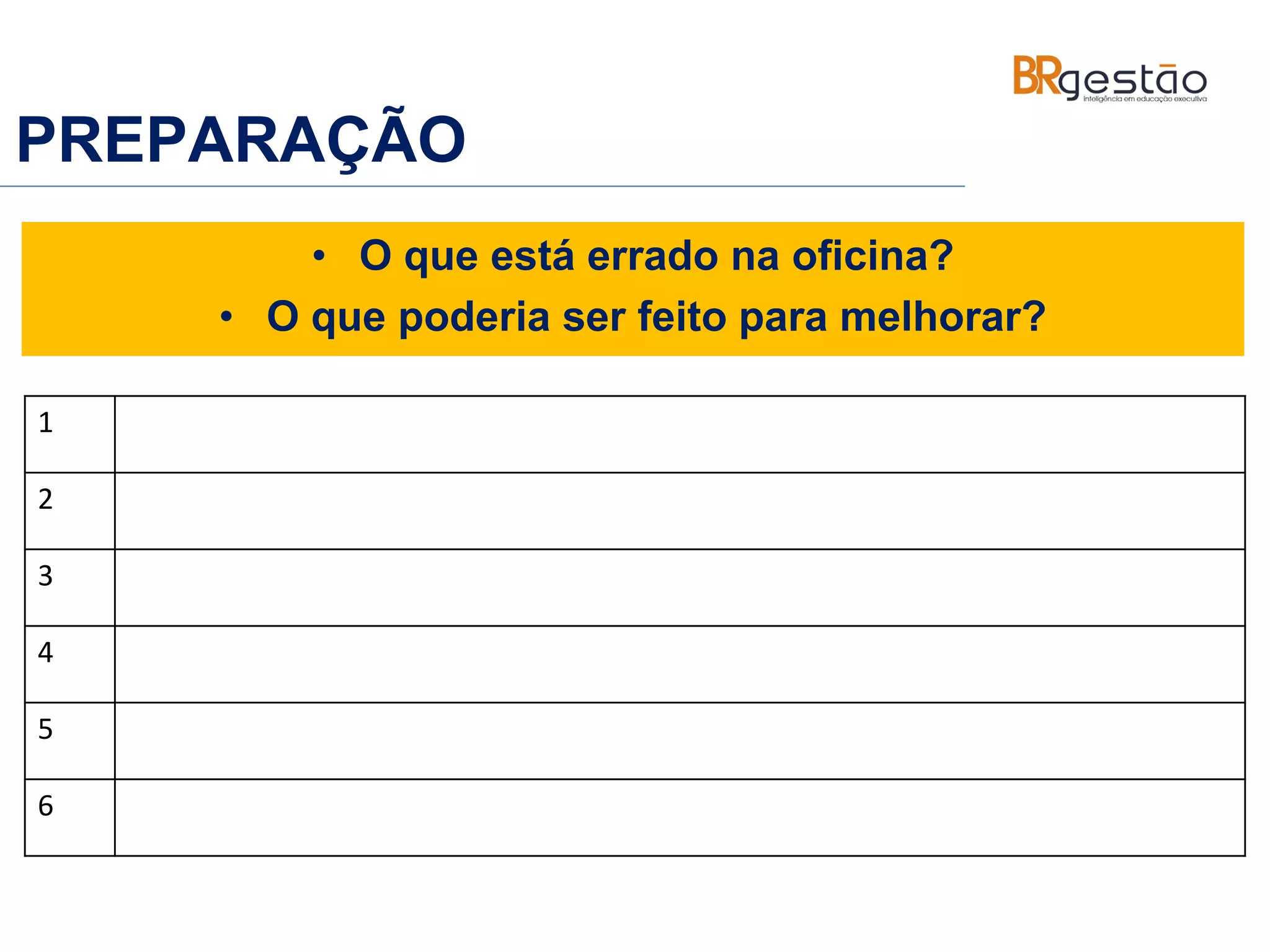 PREPARAÇÃO
• O que está errado na oficina?
• O que poderia ser feito para melhorar?
1
2
3
4
5
6
 