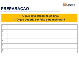 PREPARAÇÃO
• O que está errado na oficina?
• O que poderia ser feito para melhorar?
1
2
3
4
5
6
 