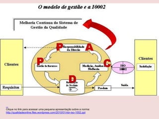 Clique no link para acessar uma pequena apresentação sobre a norma:
http://qualidadeonline.files.wordpress.com/2010/01/nbr-iso-1002.ppt

 